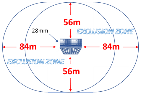 Figure 5 - Worked example for 28mm firework fan cake Figure 5 - Worked example for 28mm firework fan cake