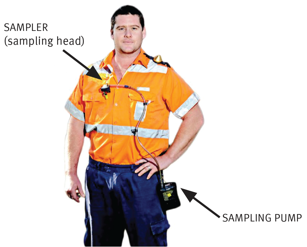 A man in high vis work attire wearing a sampling unit